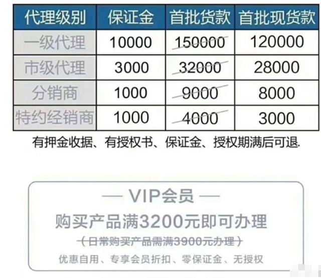 020年麦吉丽价格表公布，麦吉丽拿货代理价格表图片"