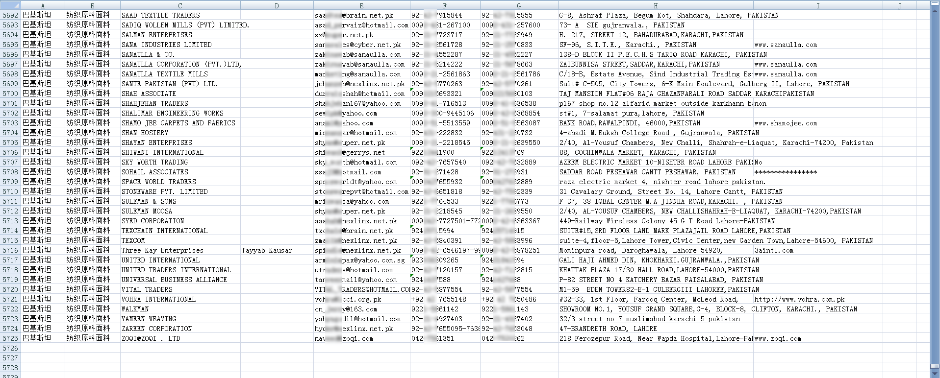 第119届广交会采购商名录-纺织原料面膜