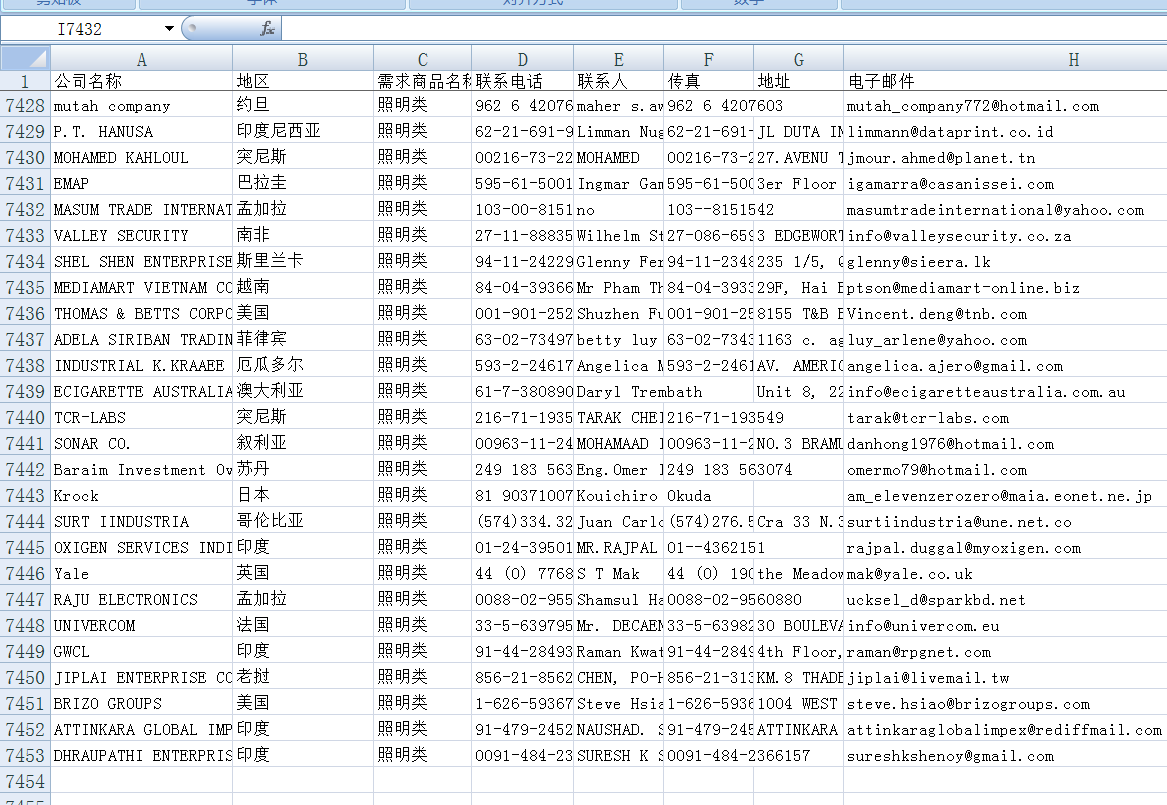 第121届广交会参展商名录-照明