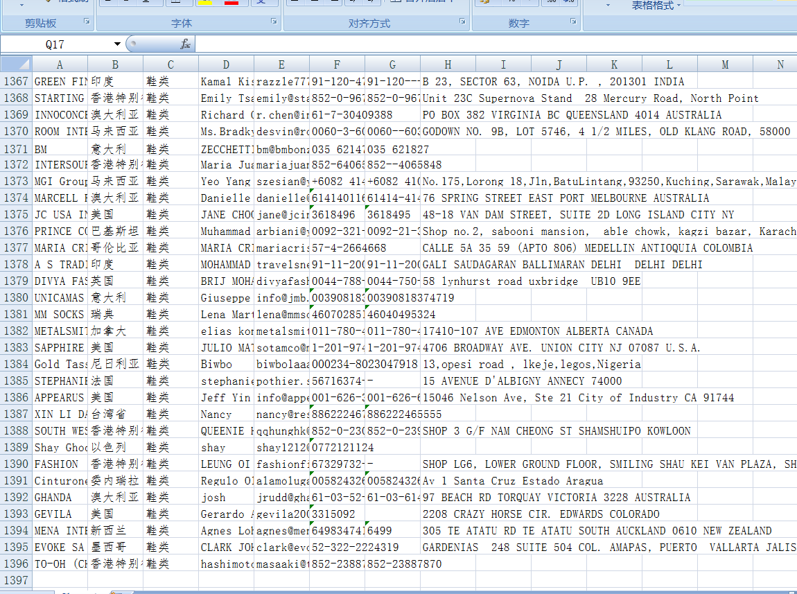 第121届广交会参展商名录-鞋类