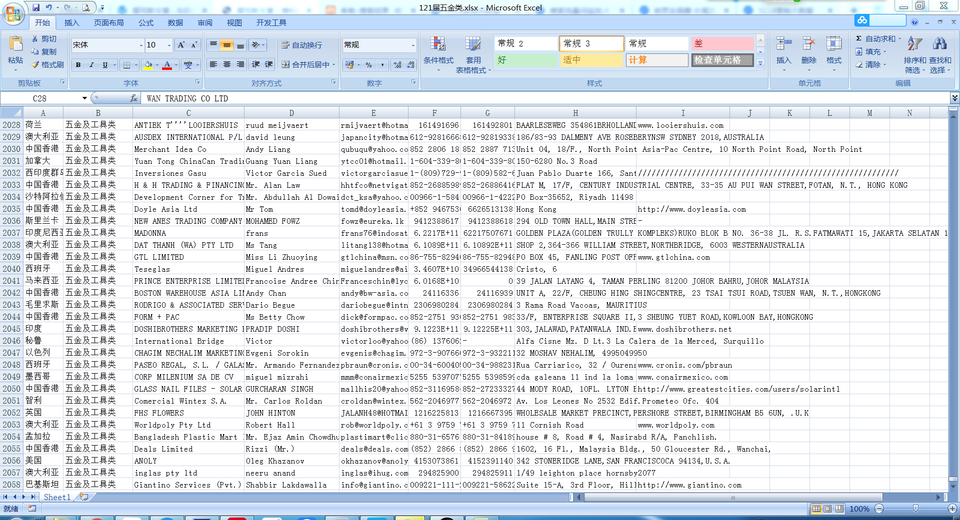 第121届广交会参展商名录-五金类