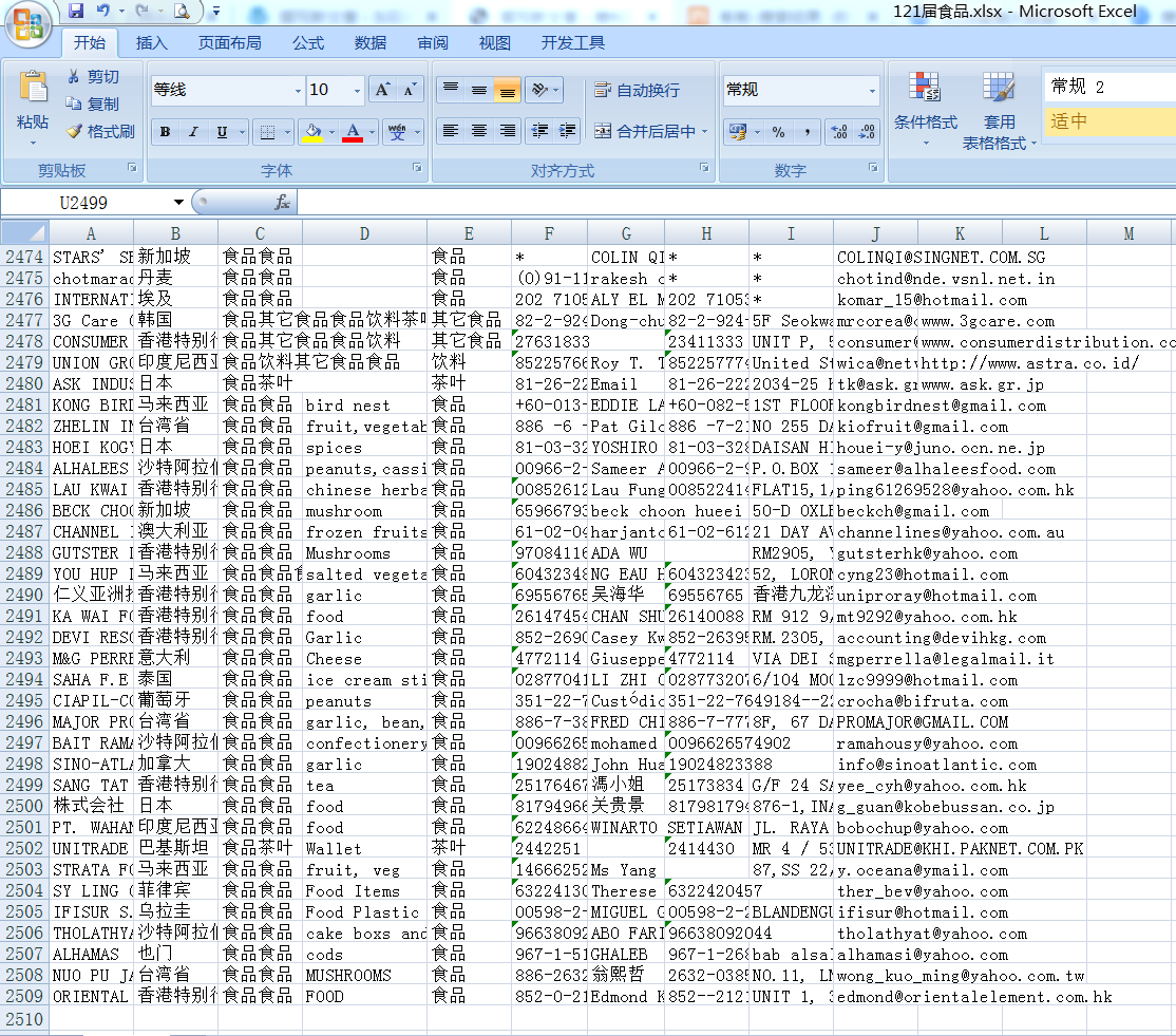 第121届广交会参展商名录-食品类