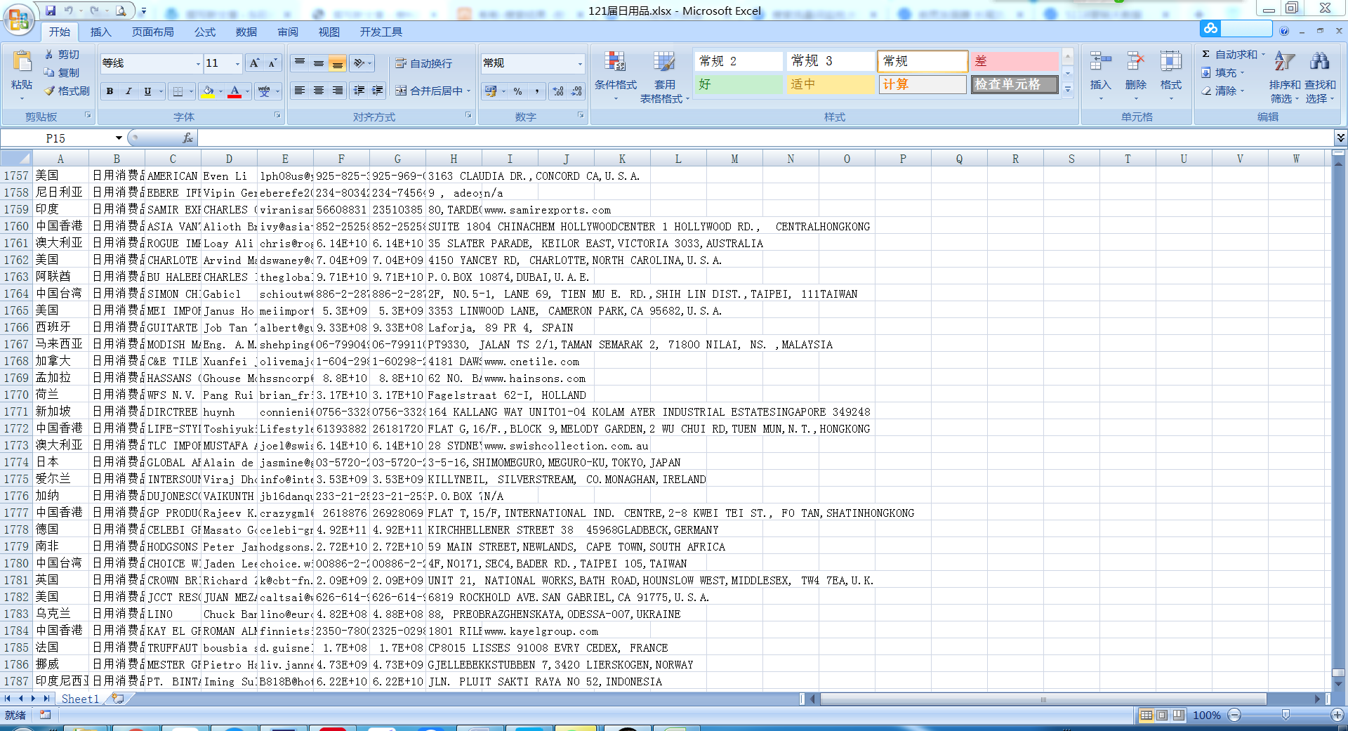 第121届广交会参展商名录-日用类