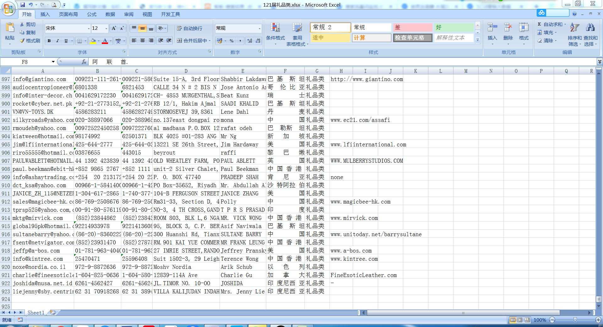 第121届广交会参展商名录-礼品类
