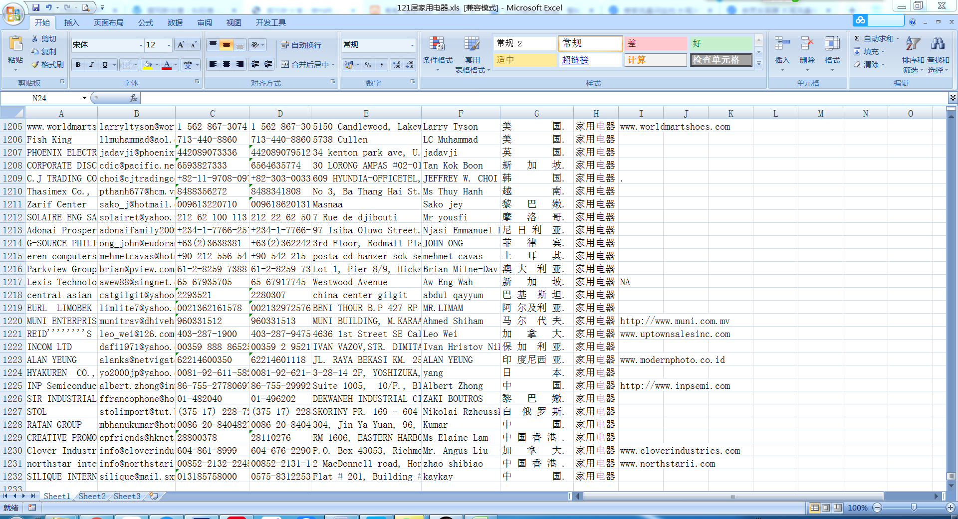 第121届广交会参展商名录-家用电器