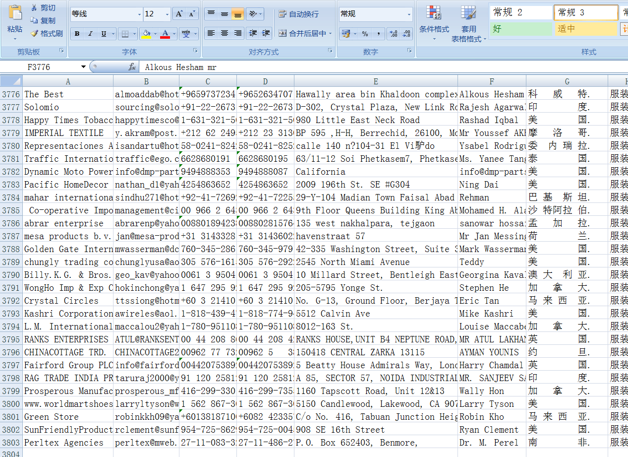 第121届广交会参展商名录-服装类