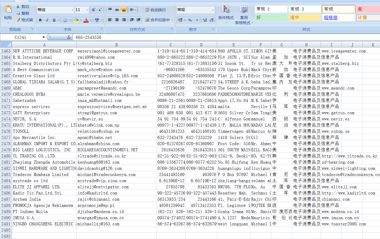 第121届广交会参展商名录-电子消费品及信息产品