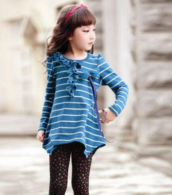 童装40进价卖75合适吗？进价40元的衣服可以卖多少钱？_服装尾货在哪里批发