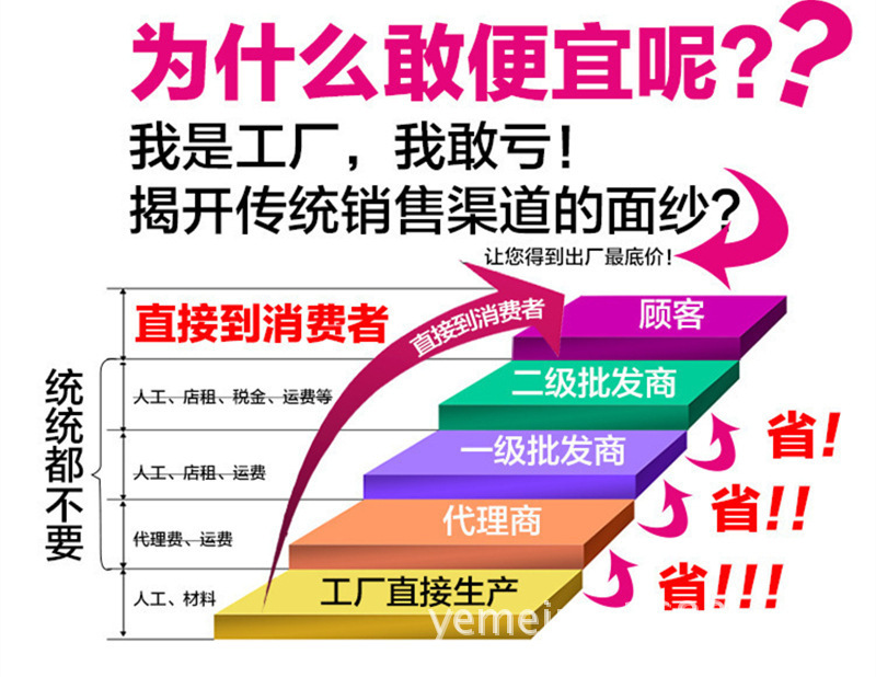 2020新款韩版高腰直筒裤春秋系带九分大码冰丝阔腿裤女货源_各种品牌女装折扣货源