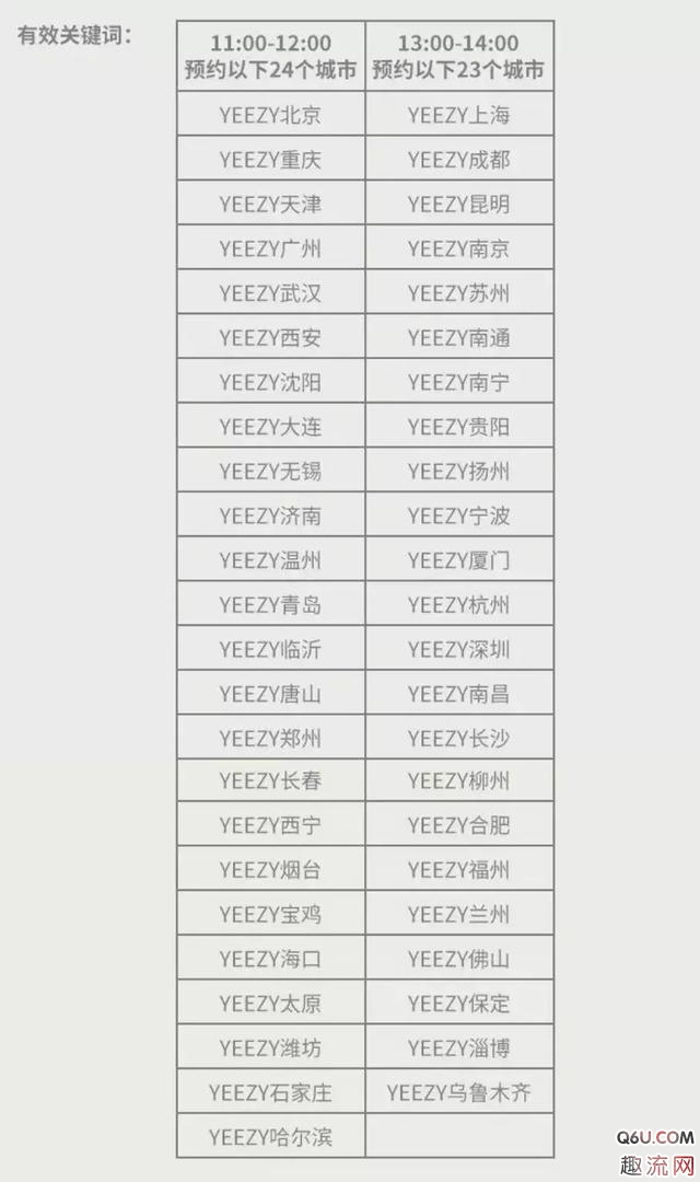 Yeezy？700？VANTA会不会跌破原价？Yeezy？700？VANTA今日预约已开启