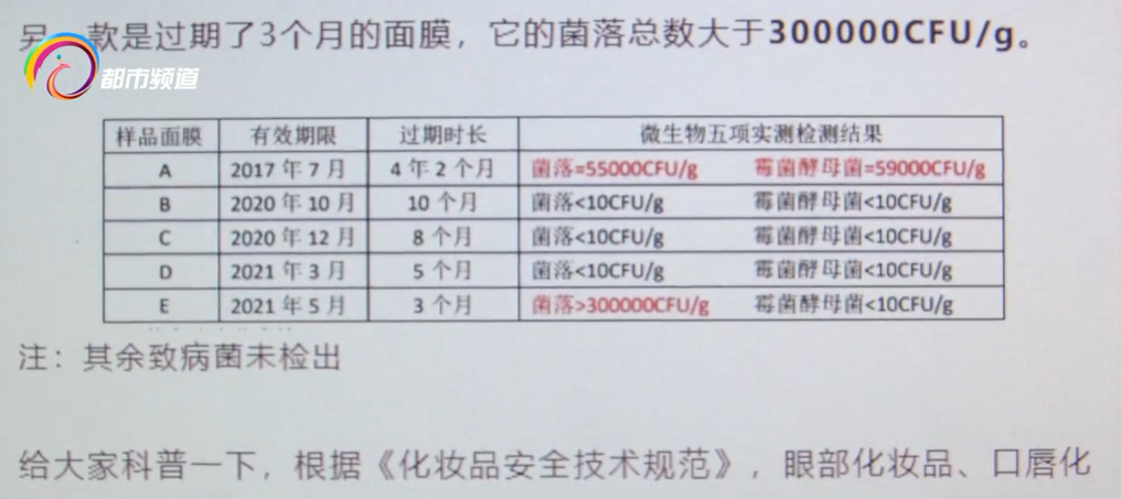 过期前男友面膜还能用吗？微生物测试告诉你