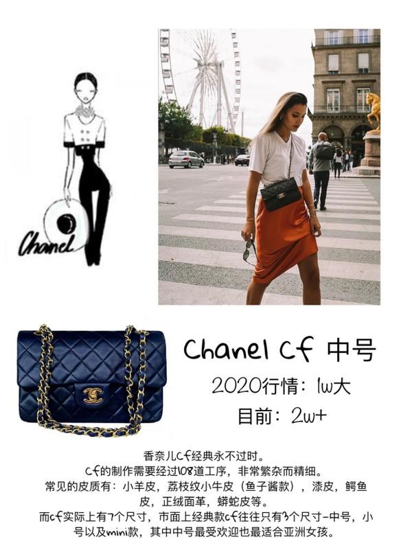 大胆预测！2021年最值得入手的 Chanel Top10