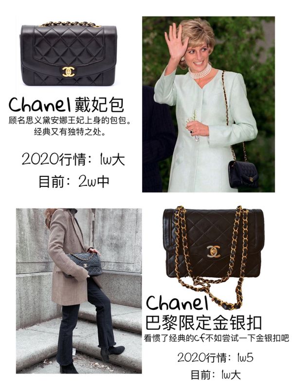 大胆预测！2021年最值得入手的 Chanel Top10