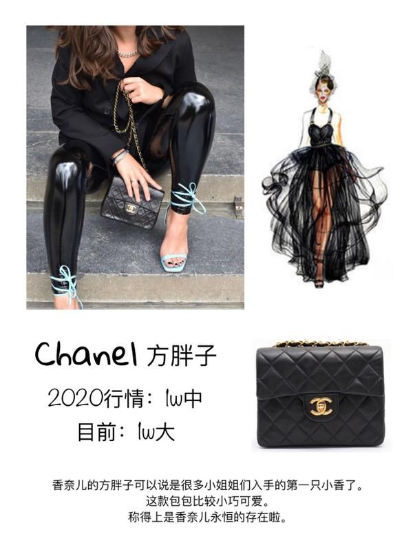 大胆预测！2021年最值得入手的 Chanel Top10