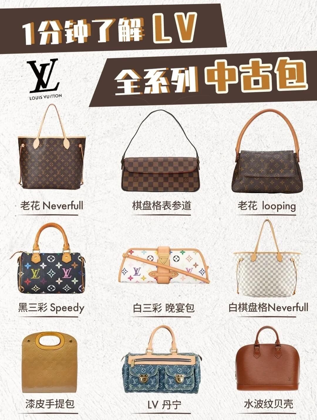 LV中古包值得买吗？2022版LV中古包全系列科普