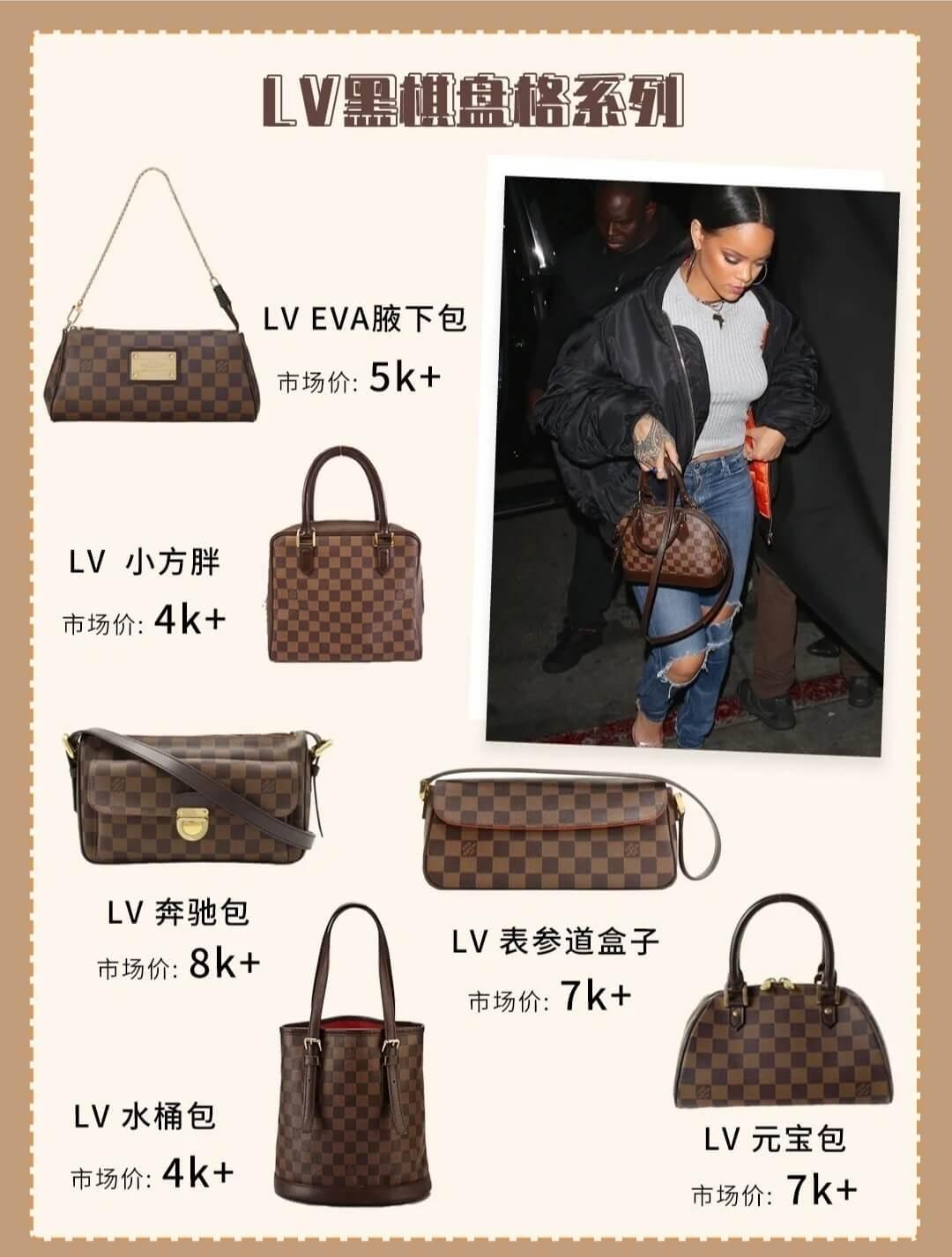 LV中古包值得买吗？2022版LV中古包全系列科普