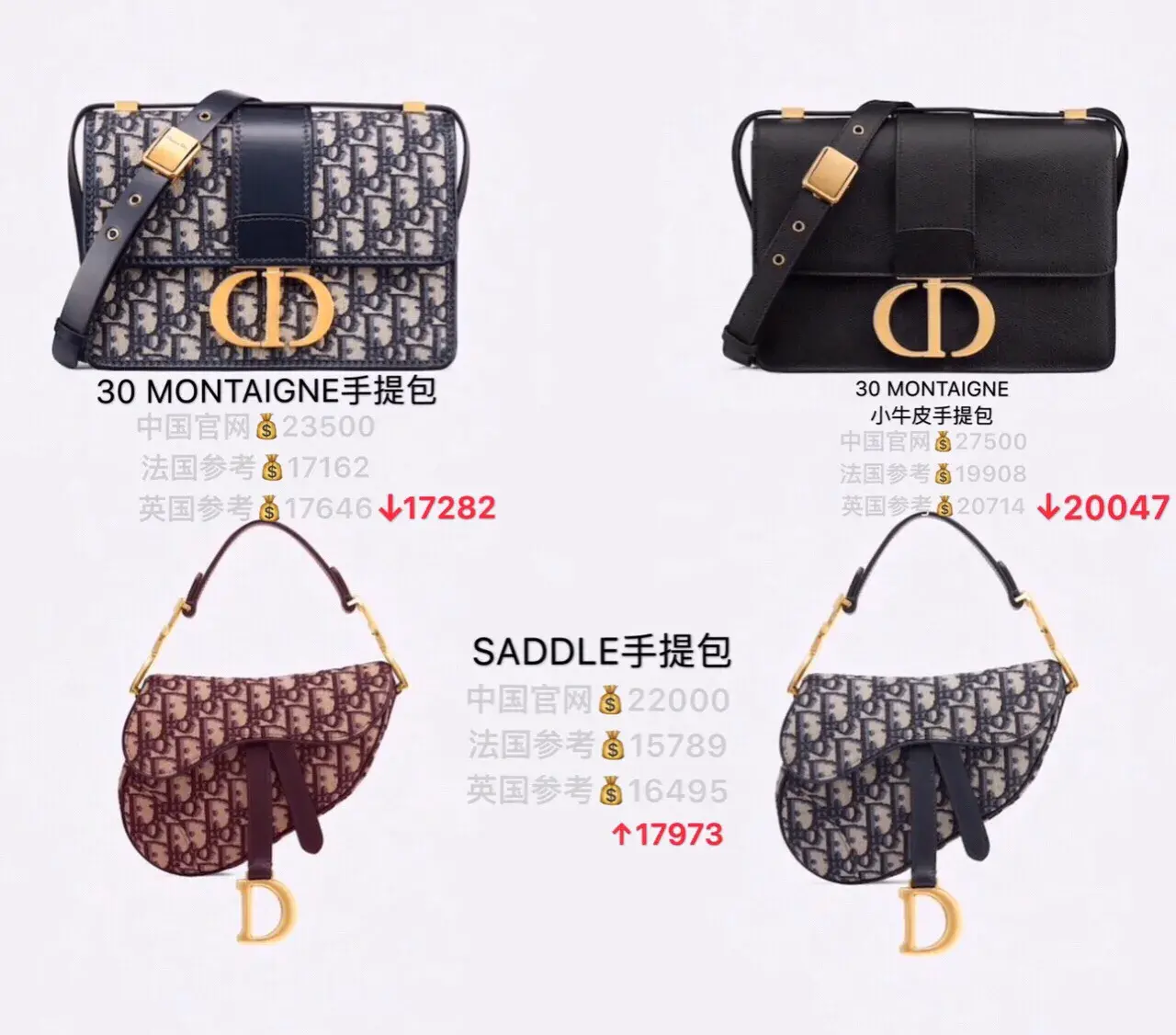 Dior 迪奥经典款包包合集