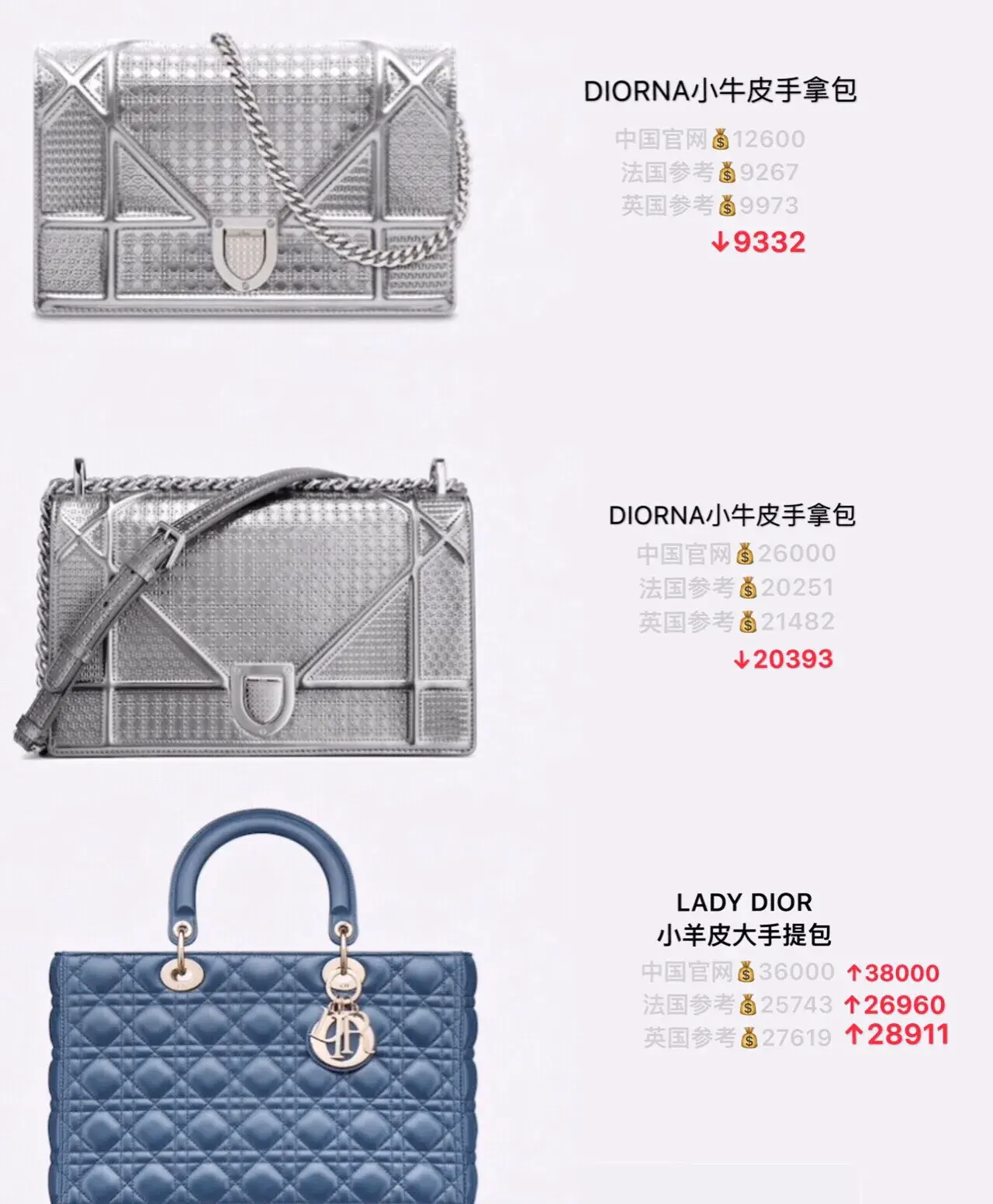 Dior 迪奥经典款包包合集