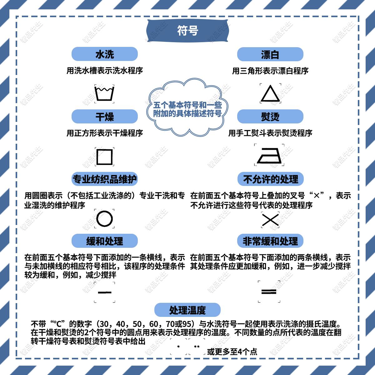 干货！二手奢侈品衣服围巾等纺织品洗涤维护符号及中英文对照