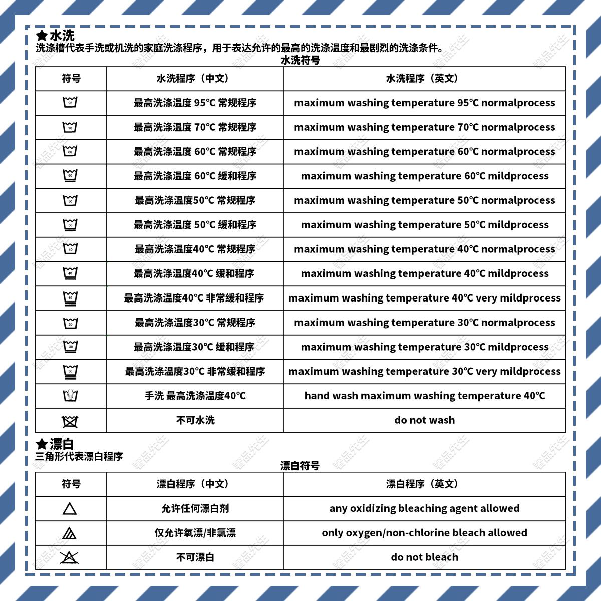 干货！二手奢侈品衣服围巾等纺织品洗涤维护符号及中英文对照