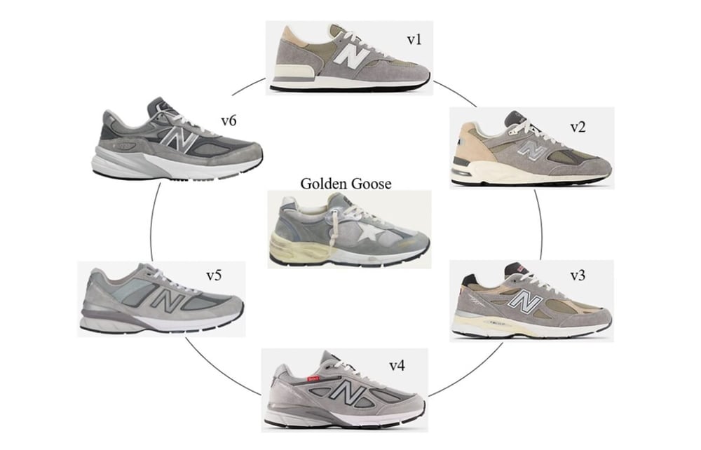 New Balance、Golden Goose 卷入“老爹鞋”之争