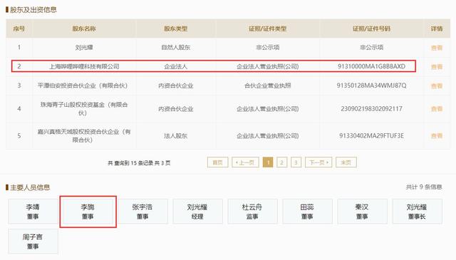 bosie再获B站投资 无性别服饰会取代快时尚的市场地位吗？