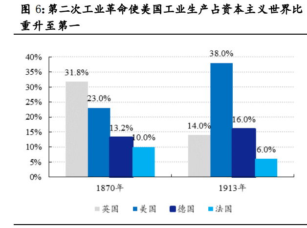 国潮品牌专题报告:复盘美日民族品牌发展,看国潮崛起节奏与高度