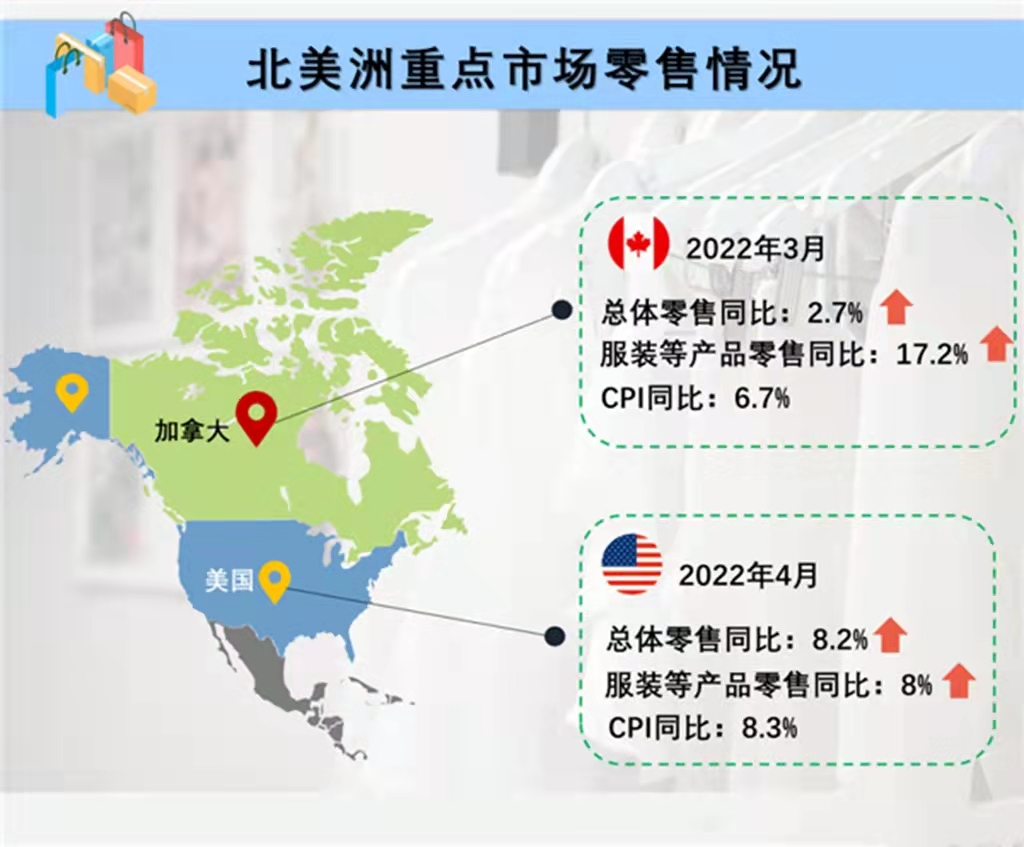 3-4月全球服装消费仍在恢复增长，但仍面临着挑战-「行业动态」