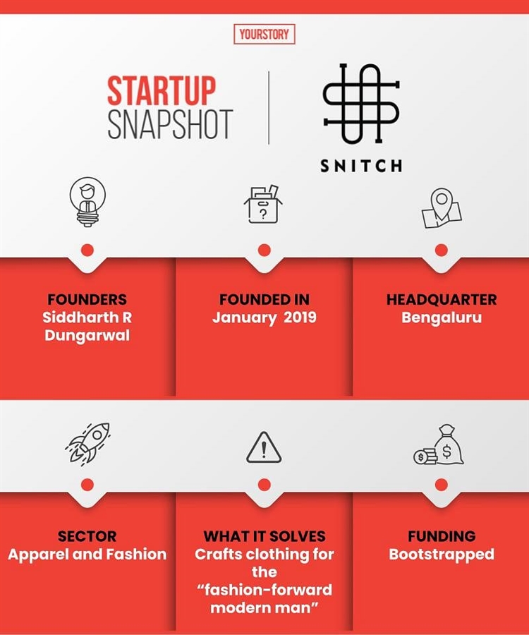 男装品牌SNITCH转战DTC成功发迹