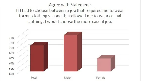 销售额预计破千亿！这个市场大有可为……