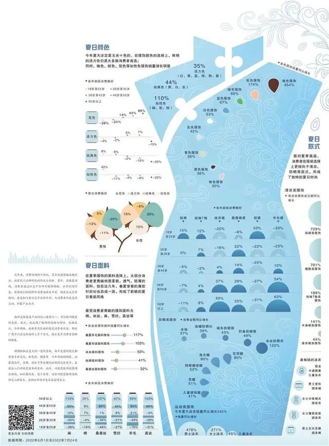 国内服装品牌如何增强竞争力，需要做到这两个方面！