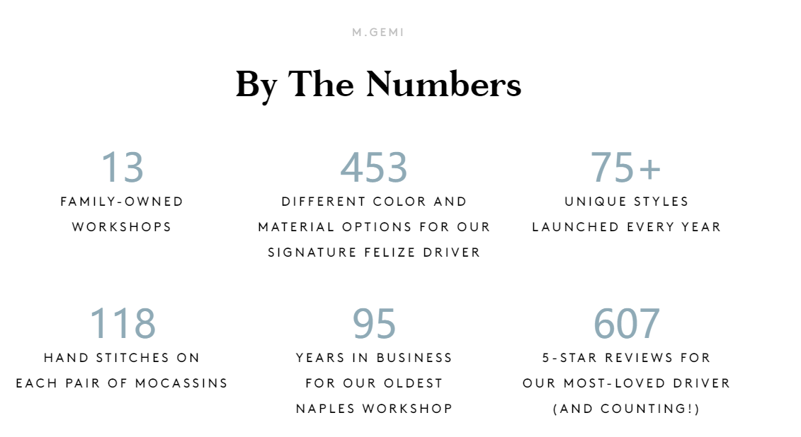 美国鞋类和服装DNVB销售额将达84亿！