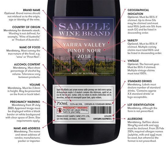 A Comprehensive Guide to Importing from China to Australia