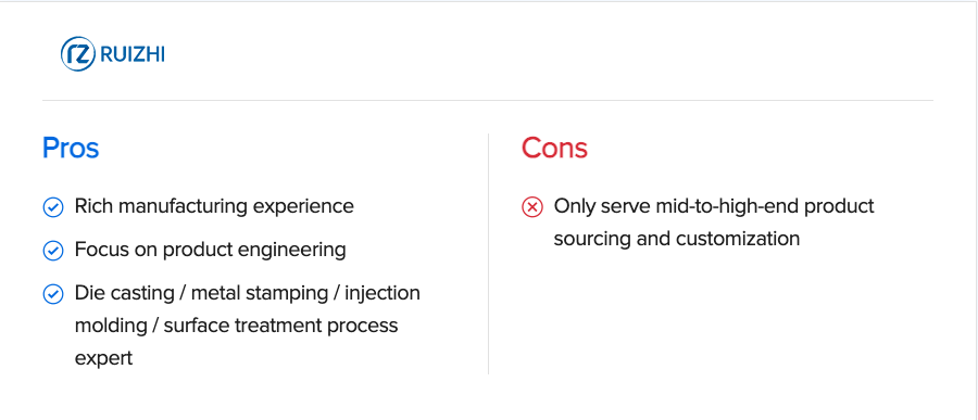 Top 15 Yiwu Sourcing Agents You Can Trust for Your Import Needs