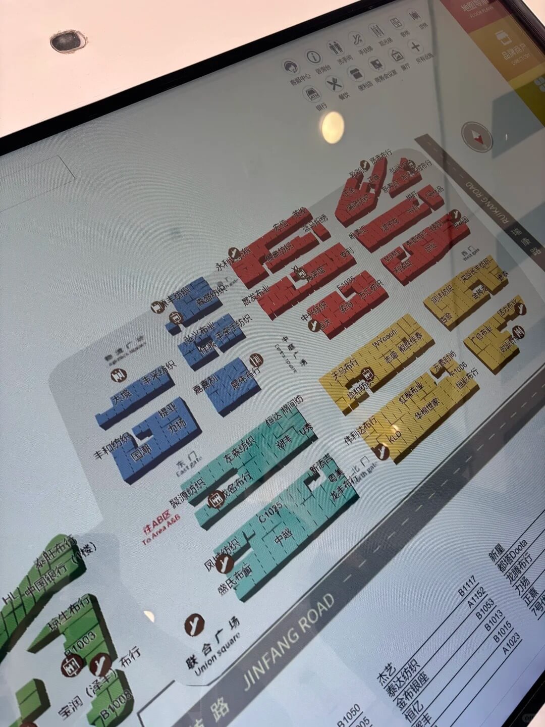 Zhongda Fabric Market