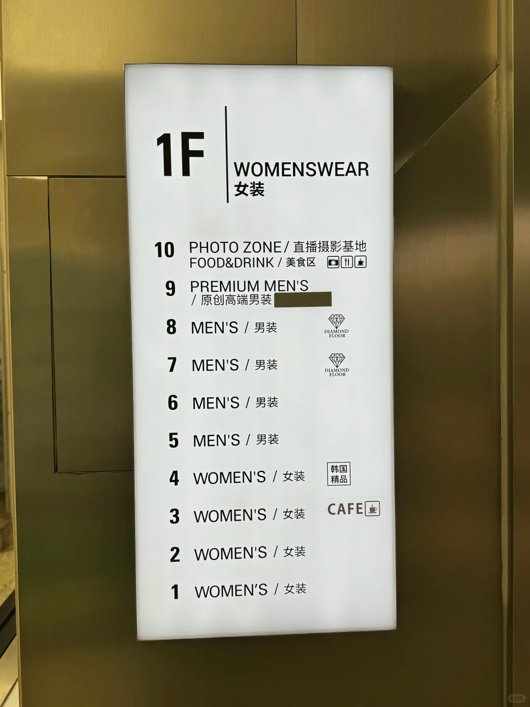 广州UUS服装批发市场采购全指南：楼层解析与线上拿货攻略 资讯 档口微信二维码及货源实拍