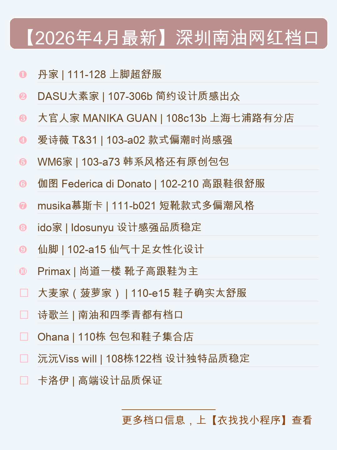 【2026年4月源头揭秘】深圳南油原创高端女鞋档口Top15，舒适时尚全攻略！