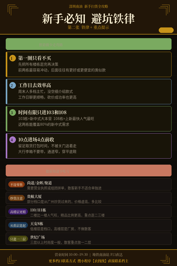 深圳南油扫货路线图！新手一天逛完不走冤枉路 资讯 档口微信二维码及货源实拍