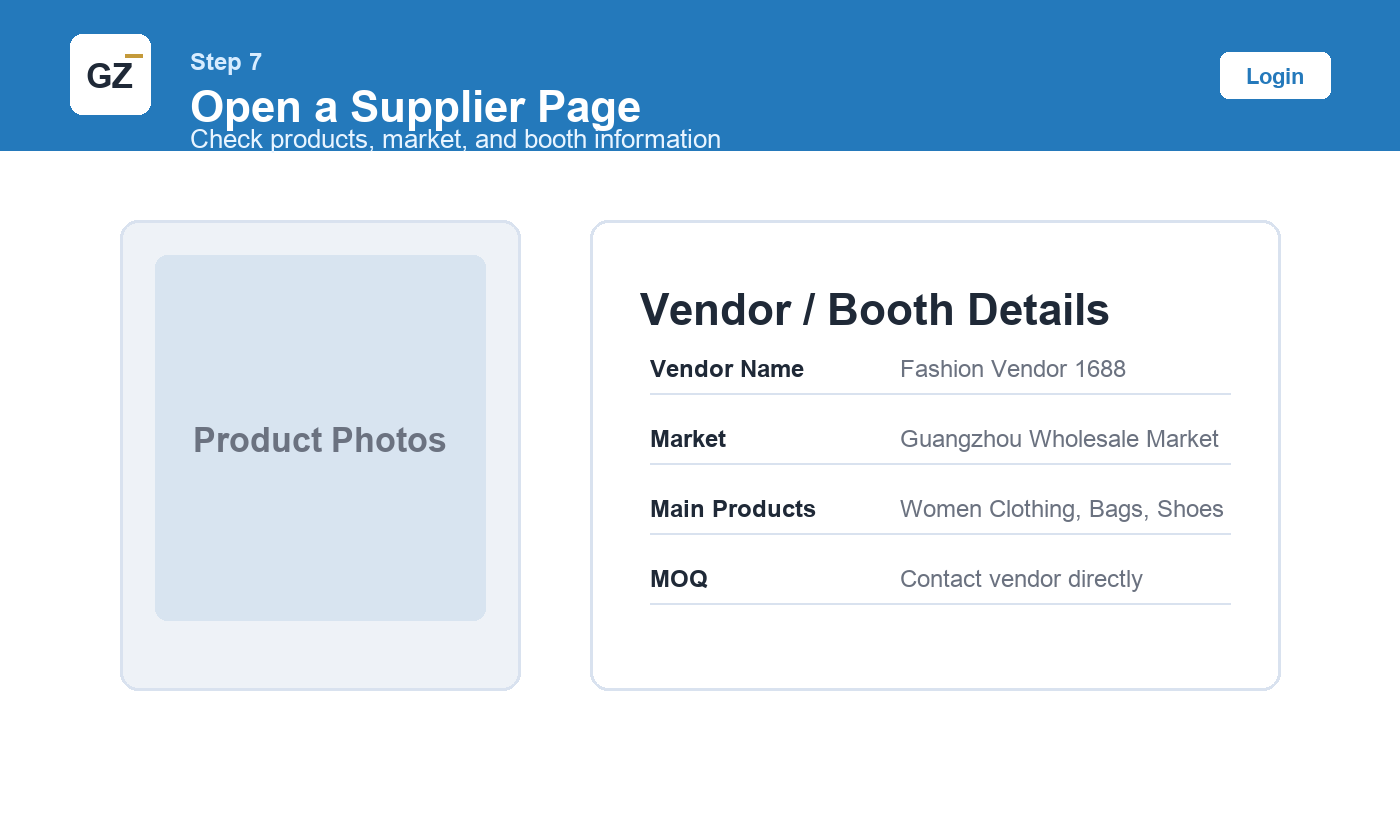 How to Contact Wholesale Vendors on GZWM wholesale vendor Step 7: Open a Supplier Page