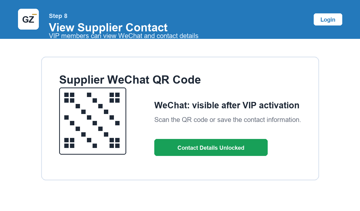 How to Contact Wholesale Vendors on GZWM wholesale vendor Step 8: View Supplier Contact Details