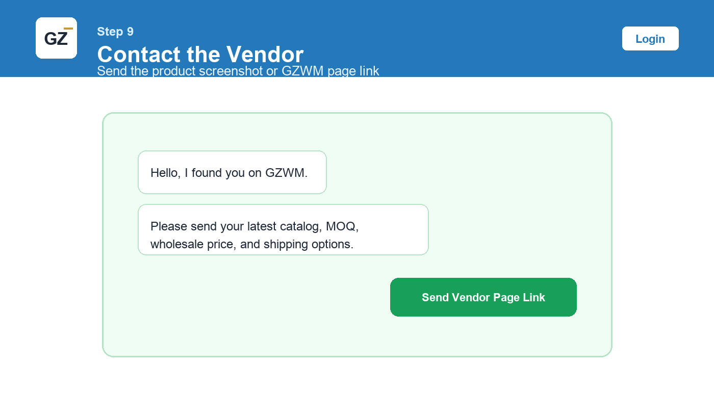 How to Contact Wholesale Vendors on GZWM wholesale vendor Step 9: Contact the Vendor