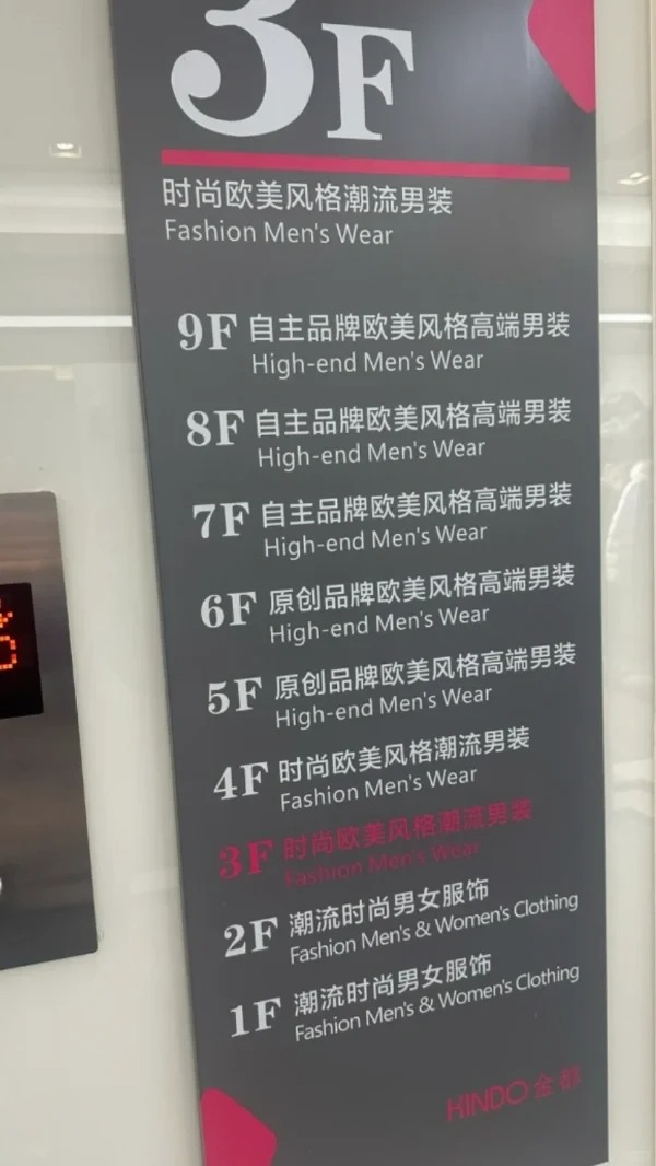 Kinbo Fashion City floor and booth distribution map - Guangzhou menswear wholesale