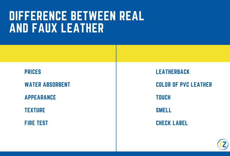 Things to Know Before Buying PVC Leather 资讯 档口微信二维码及货源实拍 Things to Know Before Buying PVC Leather 资讯 档口微信二维码及货源实拍