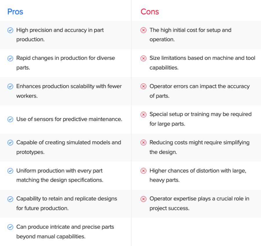 What’s Rapid Prototyping Methods in Structural Product Engineering? 资讯 档口微信二维码及货源实拍 What’s Rapid Prototyping Methods in Structural Product Engineering? 资讯 档口微信二维码及货源实拍