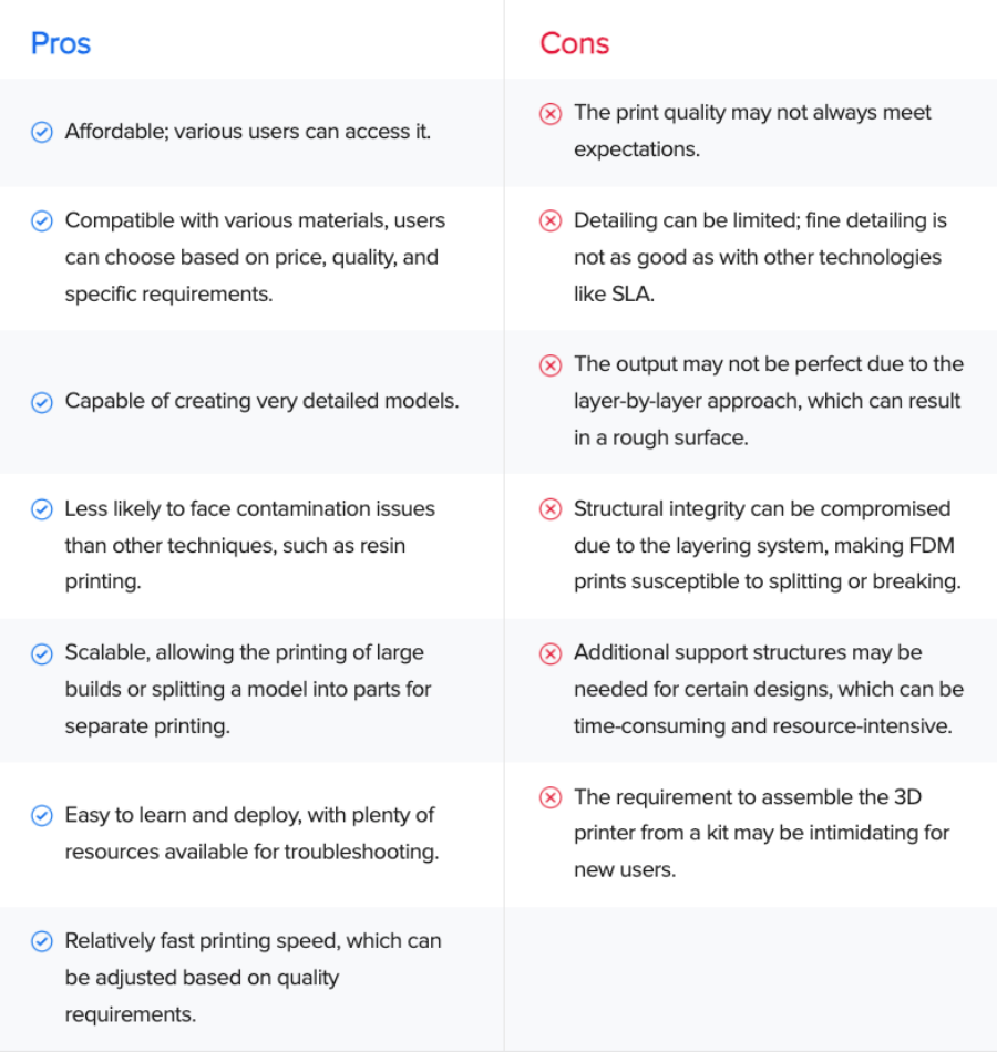 What’s Rapid Prototyping Methods in Structural Product Engineering? 资讯 档口微信二维码及货源实拍 What’s Rapid Prototyping Methods in Structural Product Engineering? 资讯 档口微信二维码及货源实拍
