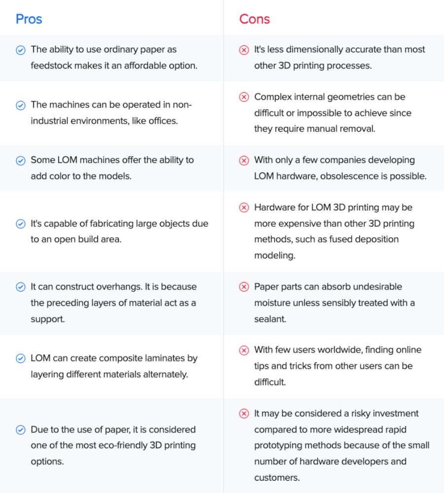 What’s Rapid Prototyping Methods in Structural Product Engineering? 资讯 档口微信二维码及货源实拍 What’s Rapid Prototyping Methods in Structural Product Engineering? 资讯 档口微信二维码及货源实拍