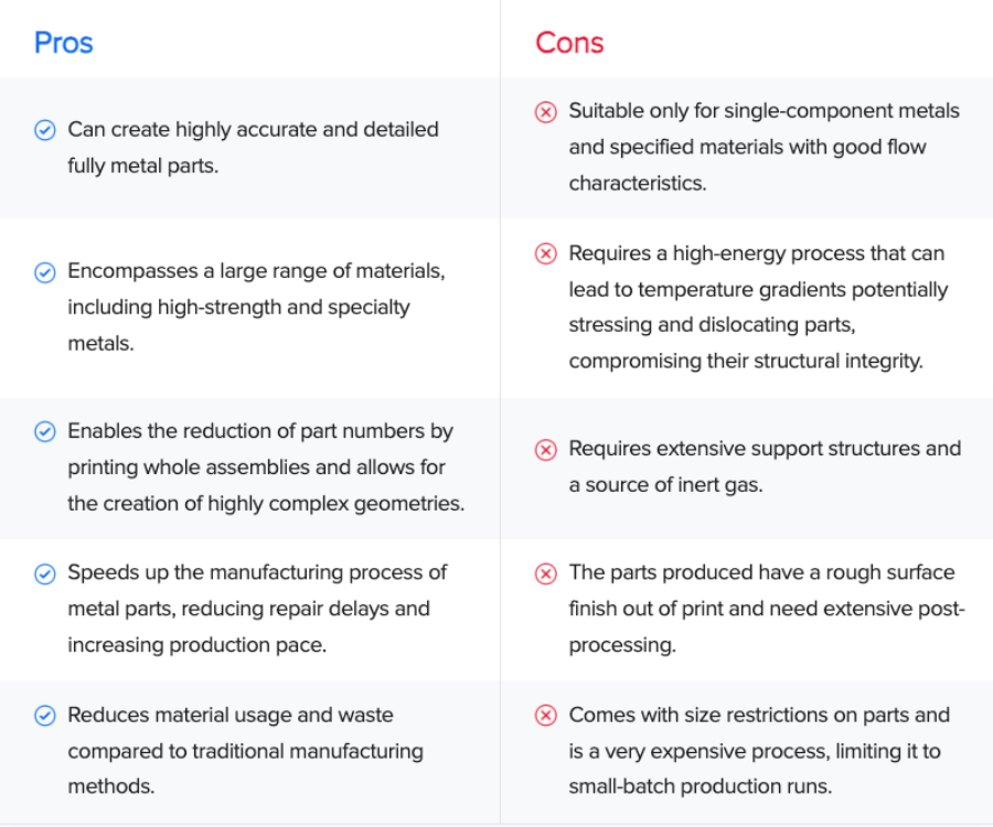 What’s Rapid Prototyping Methods in Structural Product Engineering? 资讯 档口微信二维码及货源实拍 What’s Rapid Prototyping Methods in Structural Product Engineering? 资讯 档口微信二维码及货源实拍