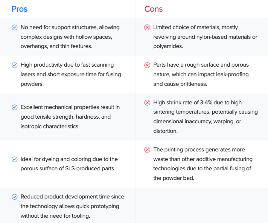 What’s Rapid Prototyping Methods in Structural Product Engineering? 资讯 档口微信二维码及货源实拍 What’s Rapid Prototyping Methods in Structural Product Engineering? 资讯 档口微信二维码及货源实拍