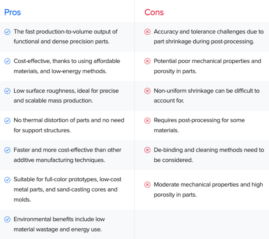 What’s Rapid Prototyping Methods in Structural Product Engineering? 资讯 档口微信二维码及货源实拍 What’s Rapid Prototyping Methods in Structural Product Engineering? 资讯 档口微信二维码及货源实拍