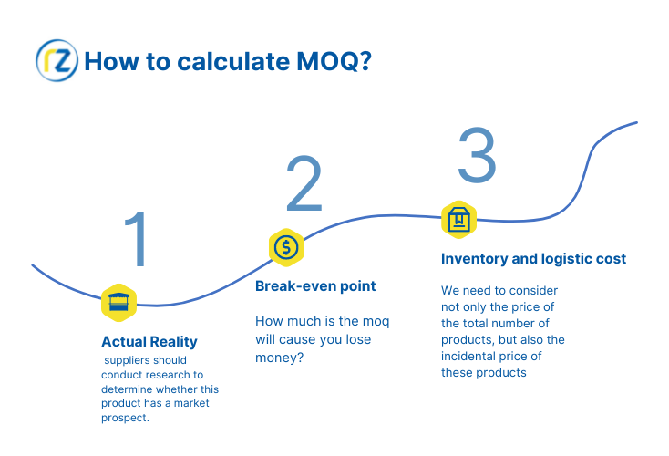 MOQ Meaning Version – The Most Detailed Interpretation 资讯 档口微信二维码及货源实拍 MOQ Meaning Version – The Most Detailed Interpretation 资讯 档口微信二维码及货源实拍